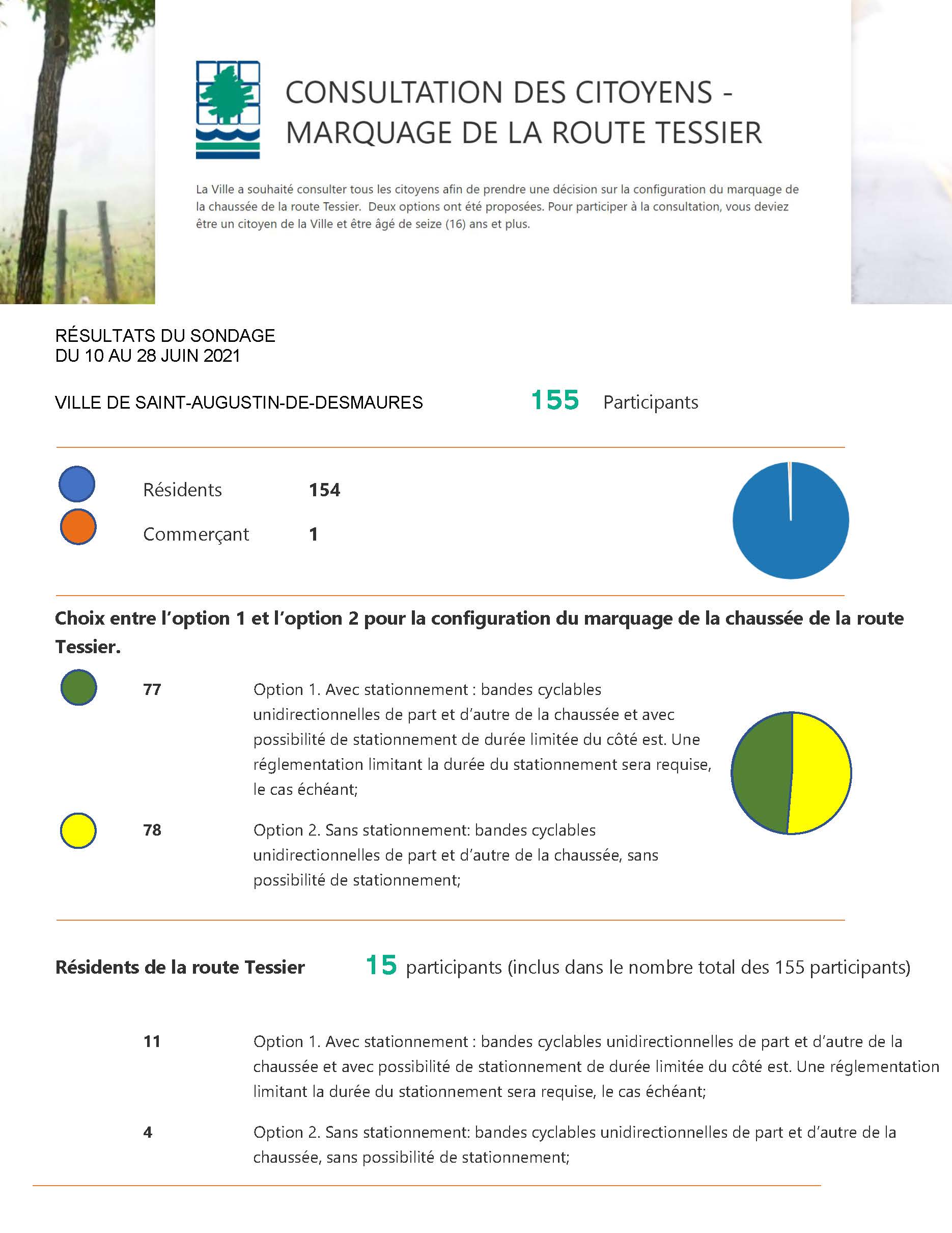 CONSULTATION_DES_CITOYENS_-_MARQUAGE_DE_LA_ROUTE_TESSIER-INTERNET-2021-06-28.jpg (272 KB)